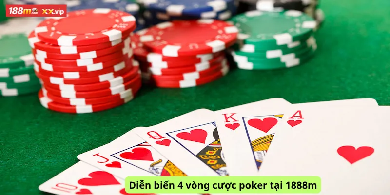 Diễn biến 4 vòng cược poker tại 1888m